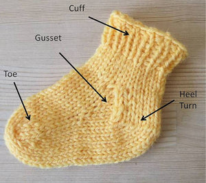 Image of a "training sock", knit toe up with a heel flap and gusset. 