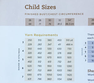 image of chart with yarn requirements for child size sweater